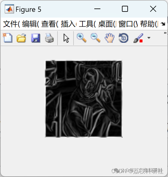 Edge Detection in Image Processing (Implementation in Matlab)