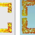 Simulation and Reproduction of Biosensors Based on Bound States in the Continuum (BIC)