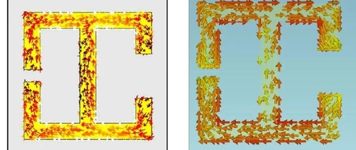 Simulation and Reproduction of Biosensors Based on Bound States in the Continuum (BIC)