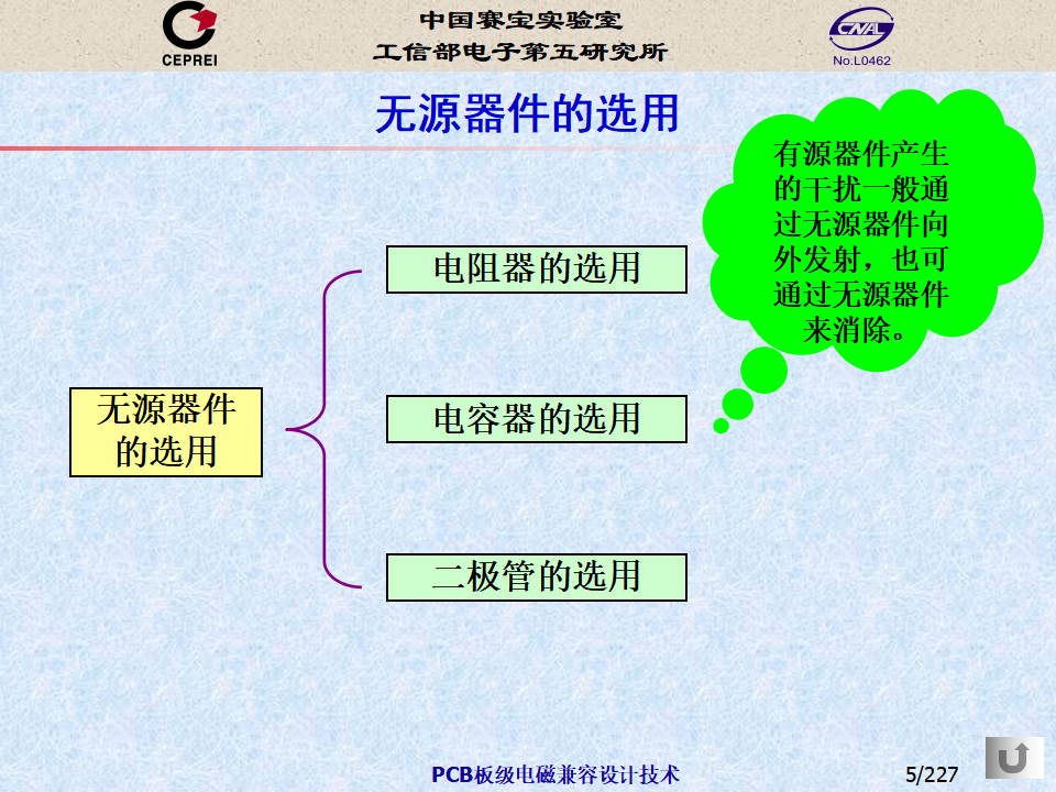 PCB-Level Electromagnetic Compatibility Design