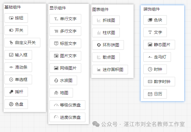 Using IoT Platforms Without Hardware Implementation