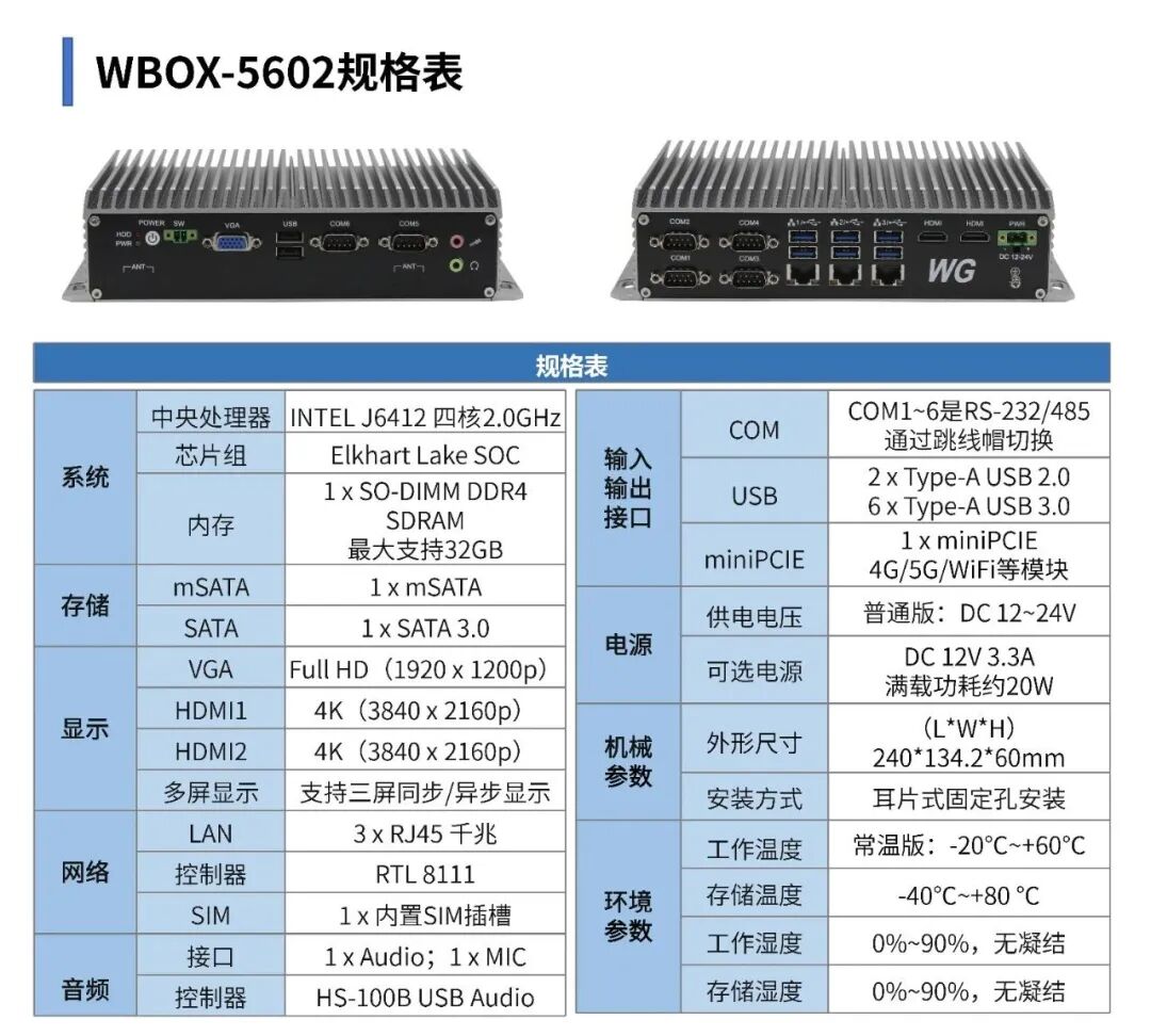 Analysis of the Advantages of Embedded Multi-NIC Industrial Computers in Soft Routing