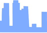Trends in the Aerial Robotics Market for 2025