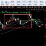 Leading PCB Concepts in NVIDIA's Ecosystem