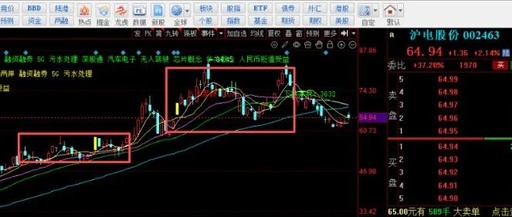 Leading PCB Concepts in NVIDIA's Ecosystem