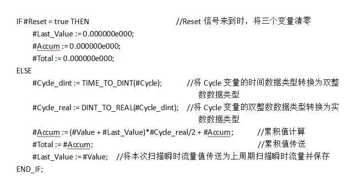 Reference Method for Flow Accumulation in PLC Systems