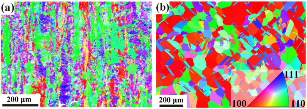 Micro-Graphene + Directional Control + Cold Rolling: Breakthrough in the Strength-Conductivity Trade-off of Copper-Based Composites