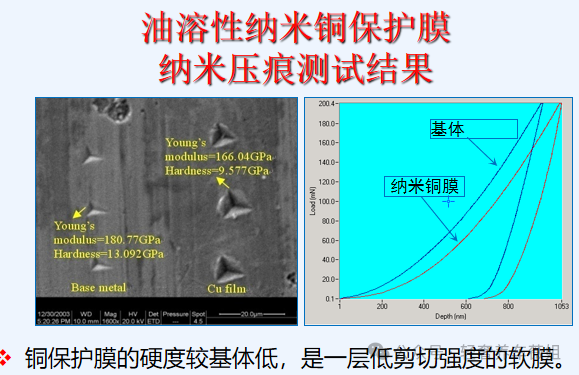 The Chip War Awakens Us: Persistence on the Straight Path is Key to Overtaking!