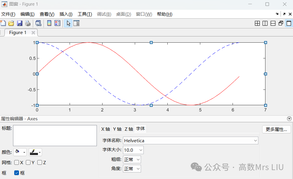 Matlab Operations | Plotting