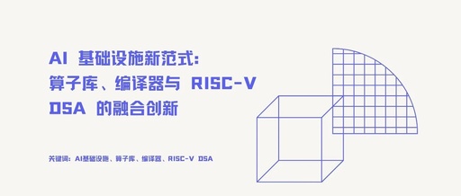 A New Paradigm for AI Infrastructure: The Integration of Operator Libraries, Compilers, and RISC-V DSA Innovations