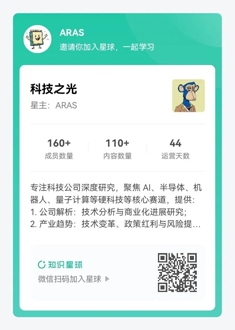 Can China Retain 500 Chip Design Companies?