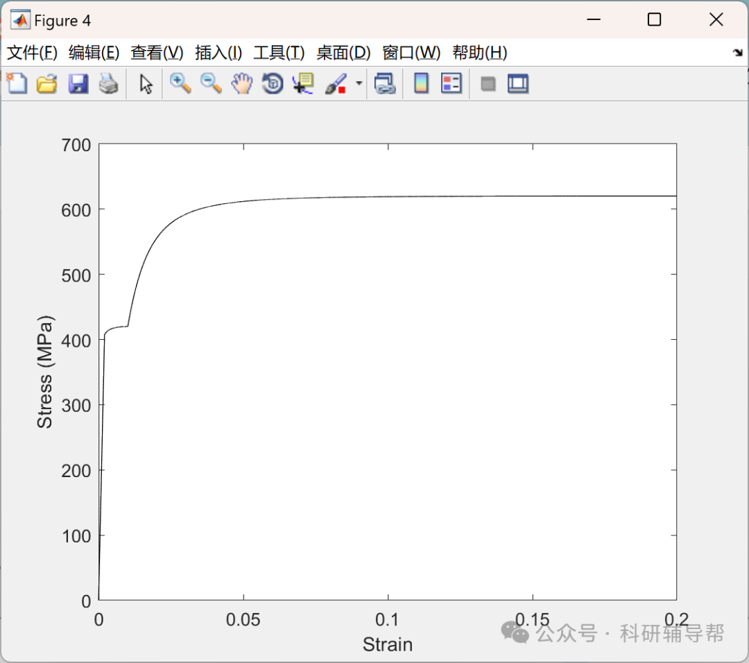 Analysis of Reinforced Concrete Member Cross-Sections (Implementation in MATLAB)