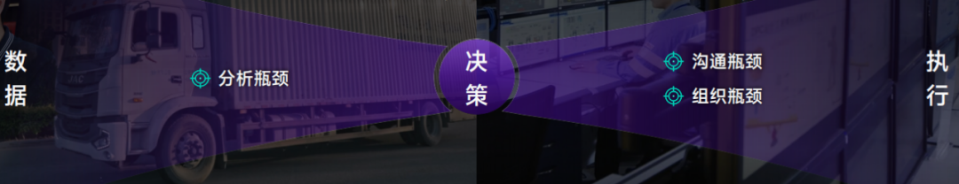Can AI Transform the Logistics Industry with Hardware for Trucks?