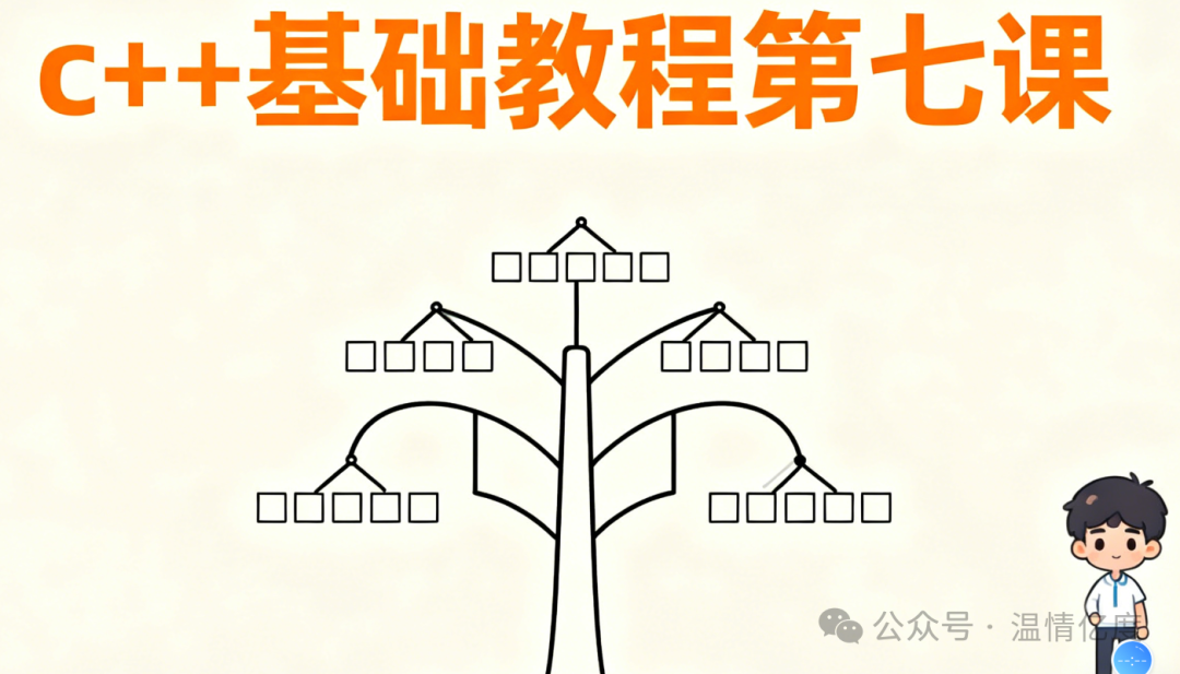 Introduction to C++ Programming: Lesson 7 - Multi-layer Branching Structure (if-else if-else) - Teaching Programs to Make 'Multiple Choices'