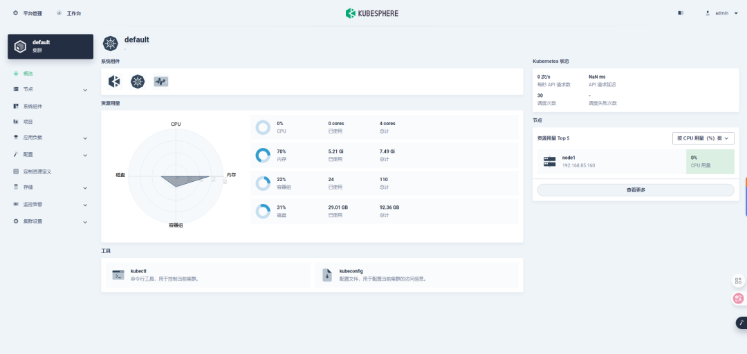 Deploying k8s 1.31.14 + KubeSphere on Rocky Linux