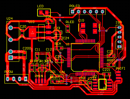 Standard Design Process Every PCB Engineer Must Master