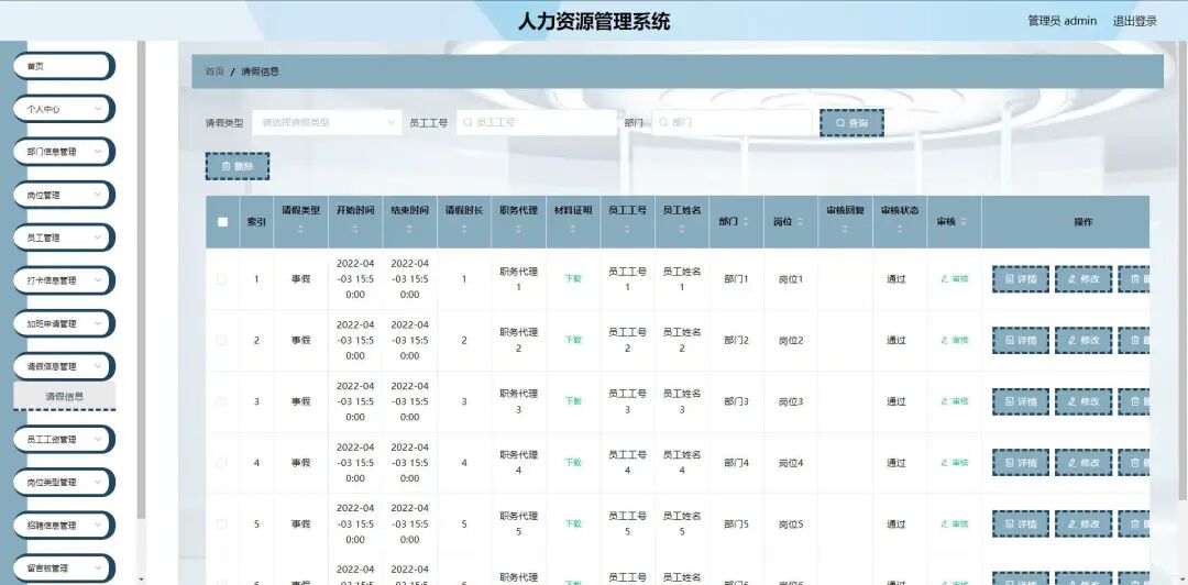 Human Resource Management System Based on Python, Django, MySQL, and Vue