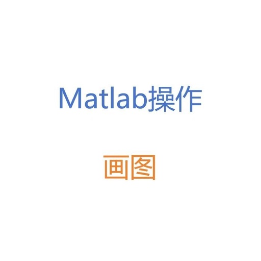 Matlab Operations | Plotting