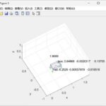 Research on Trajectory Optimization of Quadruped Robots (Implementation in Matlab)