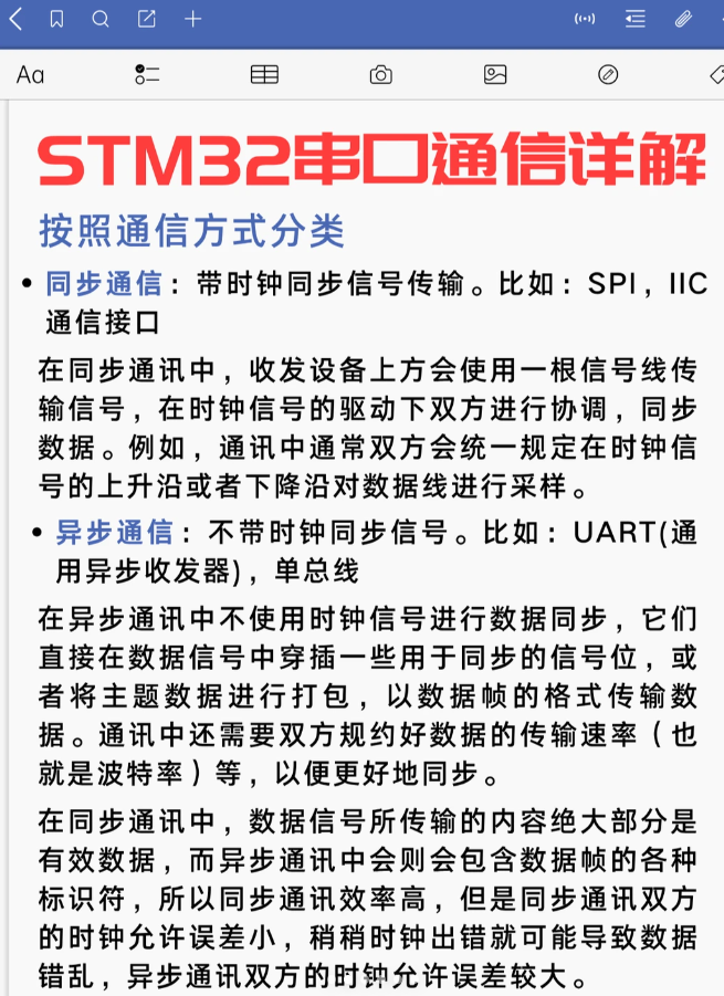 Detailed Explanation of Serial Communication with STM32 Microcontrollers