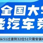 Application Method for the 21st Intelligent Vehicle Competition STC Microcontroller