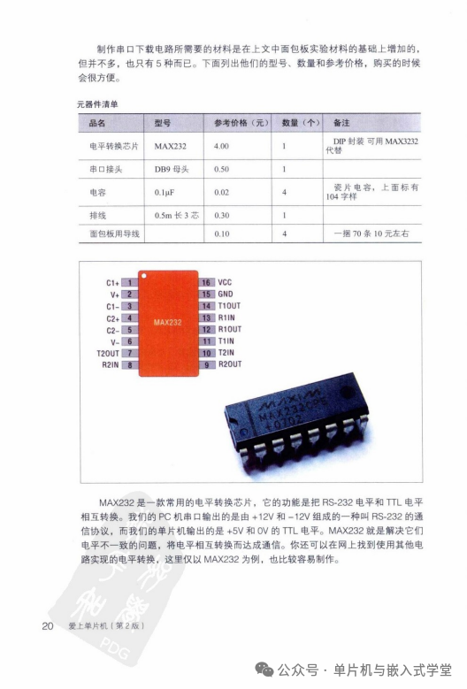 Falling in Love with Microcontrollers - 385 Pages