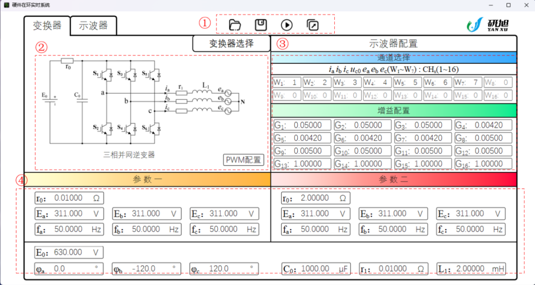 Breaking the Boundaries of Virtual and Real: Enhancing Control Algorithm Verification Efficiency