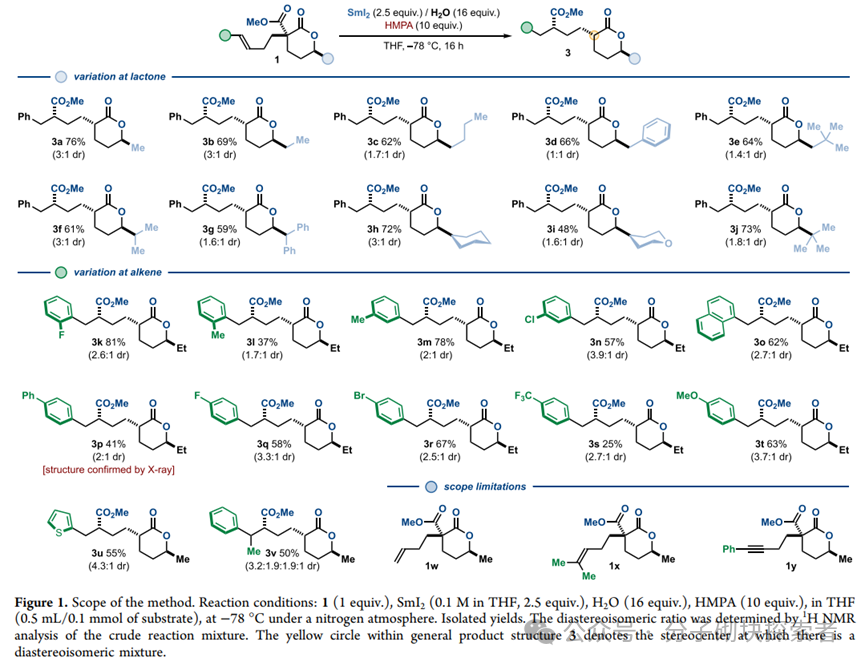 The Comeback of Inert Esters: Samarium(II) Iodide Mediated Radical 1,4-Ester Migration