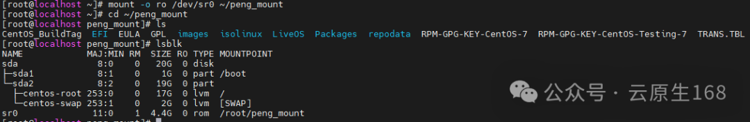 Mastering Linux YUM Repositories