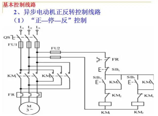From Beginner to Master: A Comprehensive PPT on PLC Fundamentals