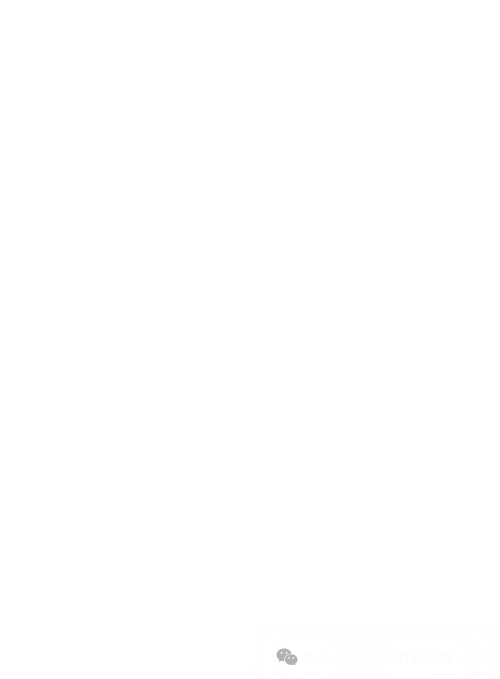 Daily C++ Challenge - Day 905