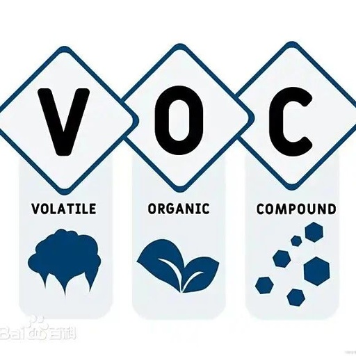 Oil Blending, PLC, and VOCs: Key Technologies in Energy and Environmental Management