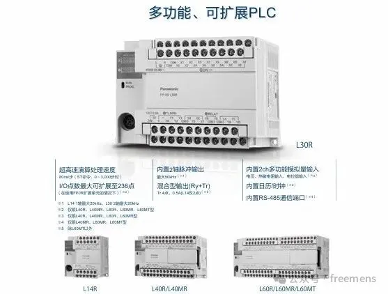 Panasonic FP-X0 Series PLC: Multifunctional, Expandable, and a Powerhouse in Industrial Control!