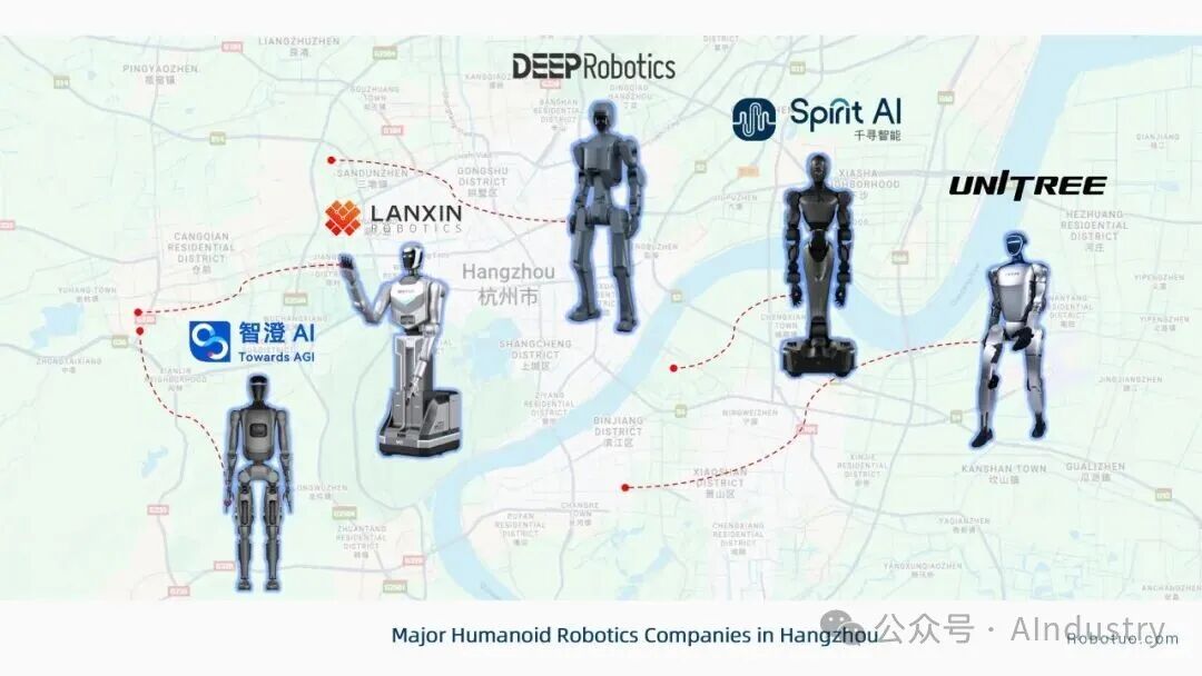 Ecological Map of Humanoid Robots in China and the United States