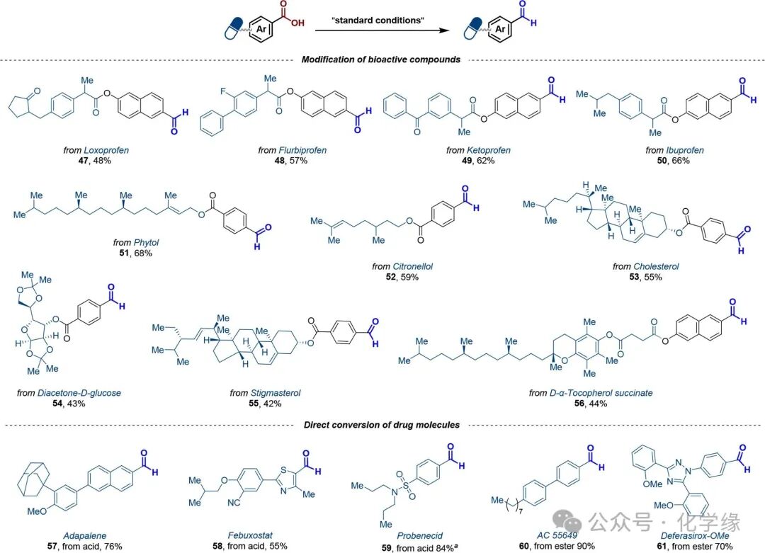 Electrochemical Reduction of Aromatic Carboxylic Acid Derivatives to Aldehydes by Silicon-Assisted Strategy