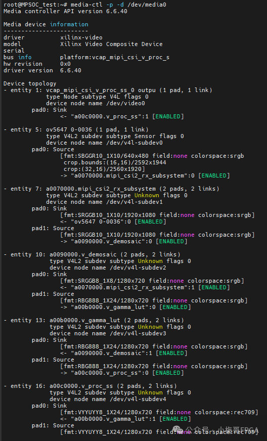 Locating and Solving the Black Screen Issue of MIPI Camera on MPSoC Platform: Root Cause Analysis of Incomplete media-ctl Link