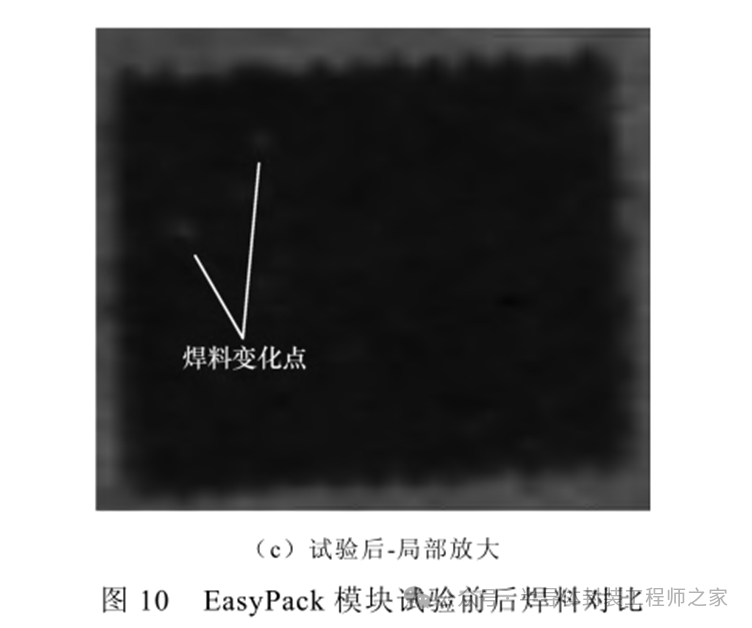 The Mechanism of Humidity's Impact on the Thermal Resistance of Power Semiconductor Chip Solder