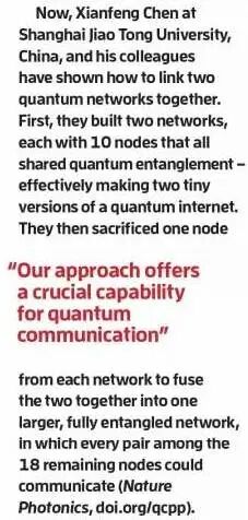 Quantum Information Technology Overview
