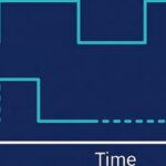 Learning Microcontroller Development from Basics to Advanced: Using Timers (Part 3) - PWM Output Function