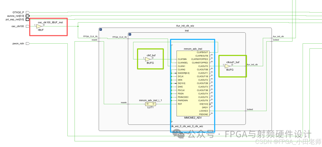 Fundamentals of FPGA (20): Complete Guide to Xilinx Clocking Wizard IP Core - From Basics to Advanced Applications