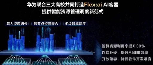 Virtualization to the Left, Supernodes to the Right: What is Huawei's Flex:ai Container?