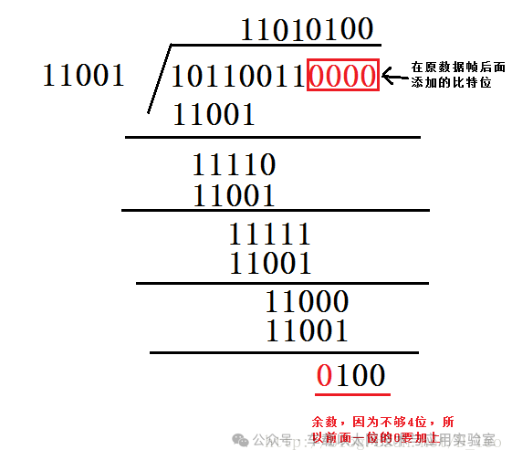 Detailed Explanation of TCP/IP Protocol