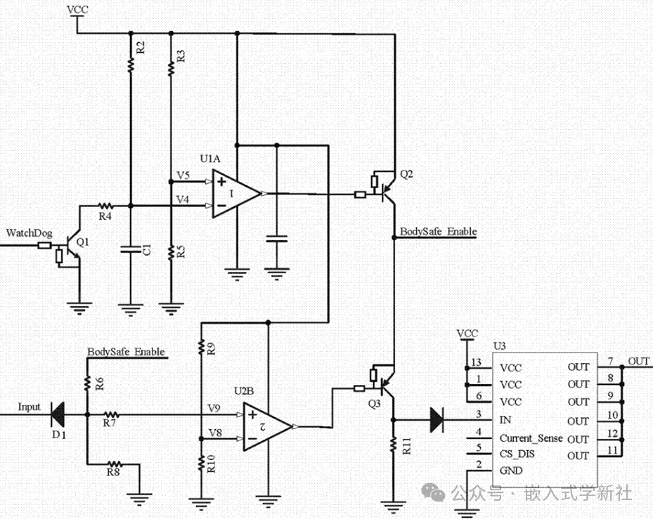 Design of Watchdog and Reset Circuits for Automotive MCUs