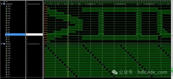 FPGA-Based 16x16 Dot Matrix Display Design VHDL Code Simulation