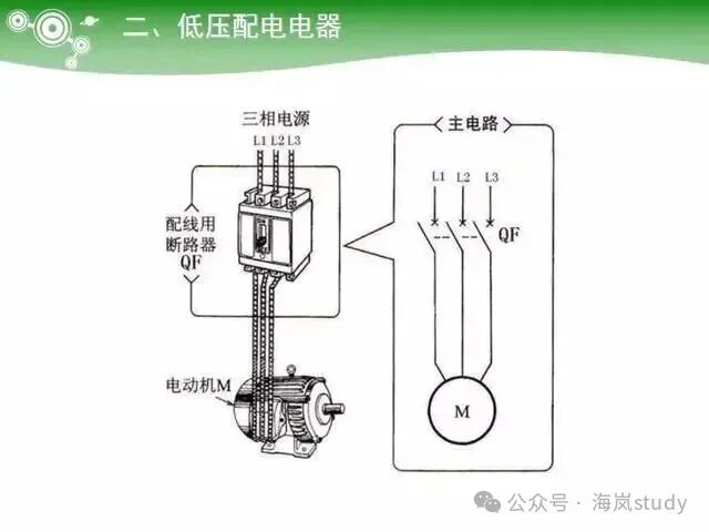 Key Learning Points for Electrician Technician Examination: PLC Controllers, Ohm's Law and Electrical Power, Low Voltage Components