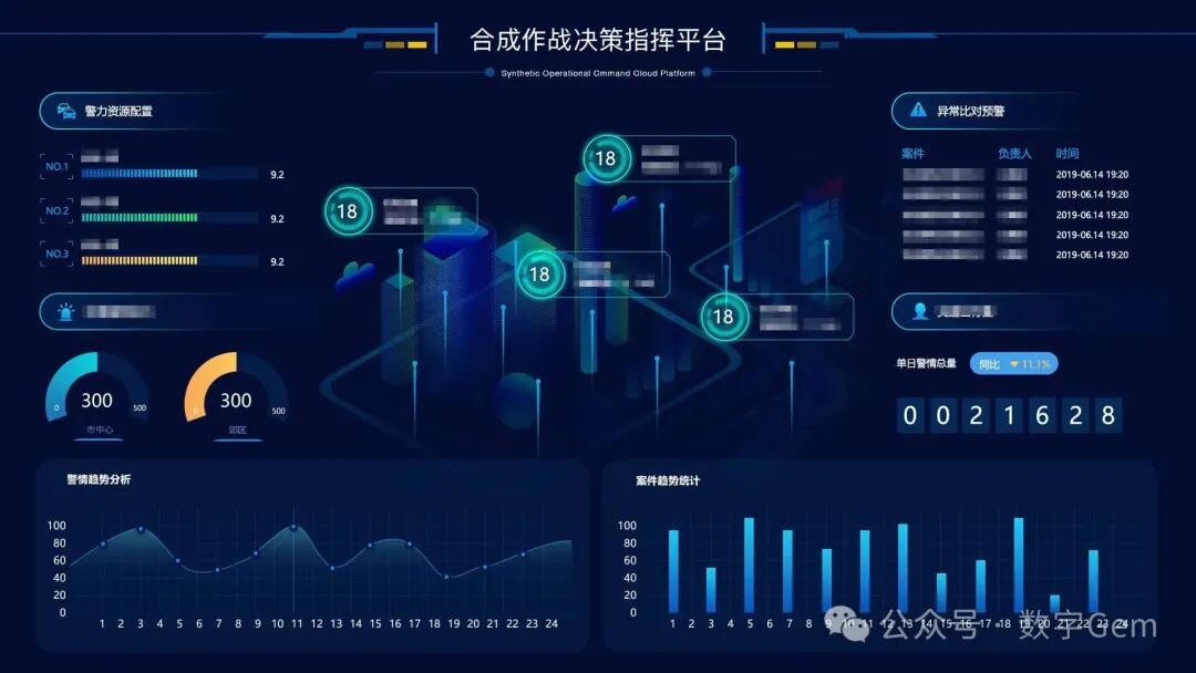 Future Policing: AI Agent and Large Models Driving the Transformation of Public Security in the 14th Five-Year Plan