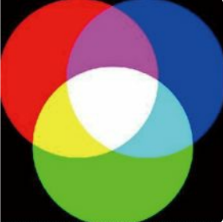 The Amazing Visual Magic! Drawing the "Rotating Snake" Optical Illusion with C++