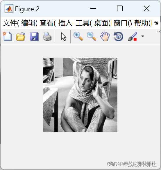 Edge Detection in Image Processing (Implementation in Matlab)