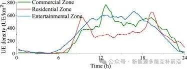 How 5G Base Stations Support Real-Time Dispatching of Virtual Power Plants? Breaking the Deadlock with the Leontief Bargaining Pricing Mechanism