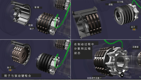 Safran Carbon-Carbon Aircraft Brakes: New Process, Production Sites, Environmental Achievements